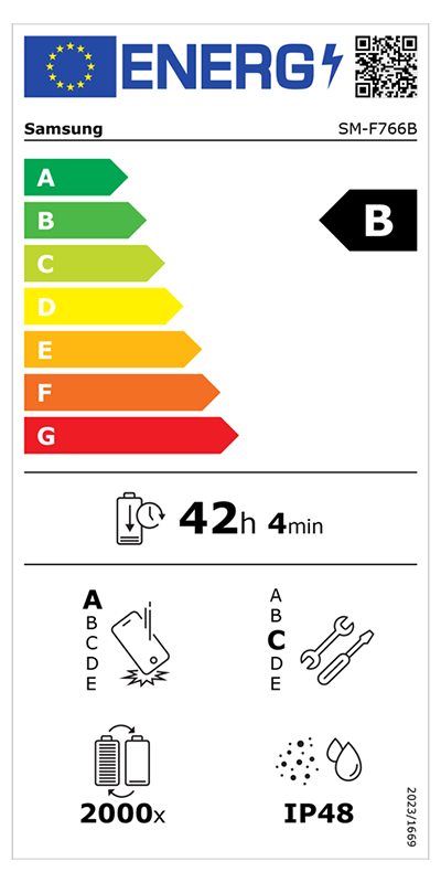 Flip7-EnergyLabel.png